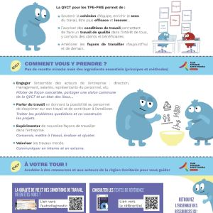 Flyer  QVCT : une dmarche au service des TPE-PME 